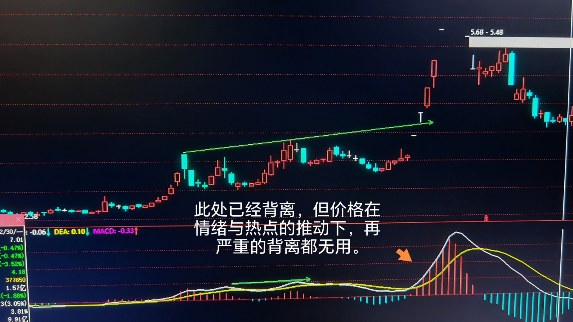 上交所通用质押式逆回购GC004盘中低至0.01% 业内：进入4月资金面相当宽松