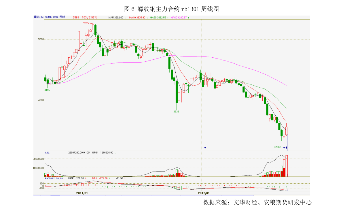 上交所通用质押式逆回购GC004盘中低至0.01% 业内：进入4月资金面相当宽松