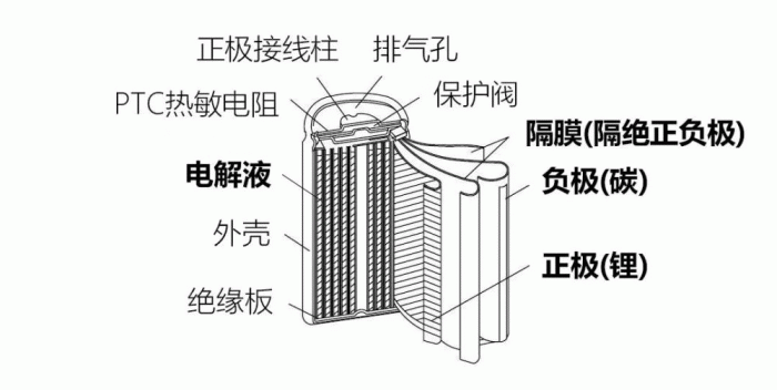 金力永磁获得实用新型专利授权:“一种烧结炉上料与卸料装置”