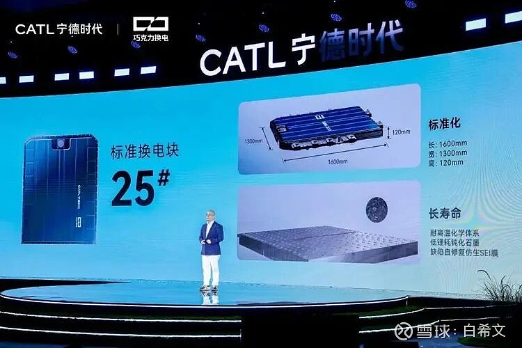 宁德时代获得实用新型专利授权:“用于电池的测试装置及测试系统”