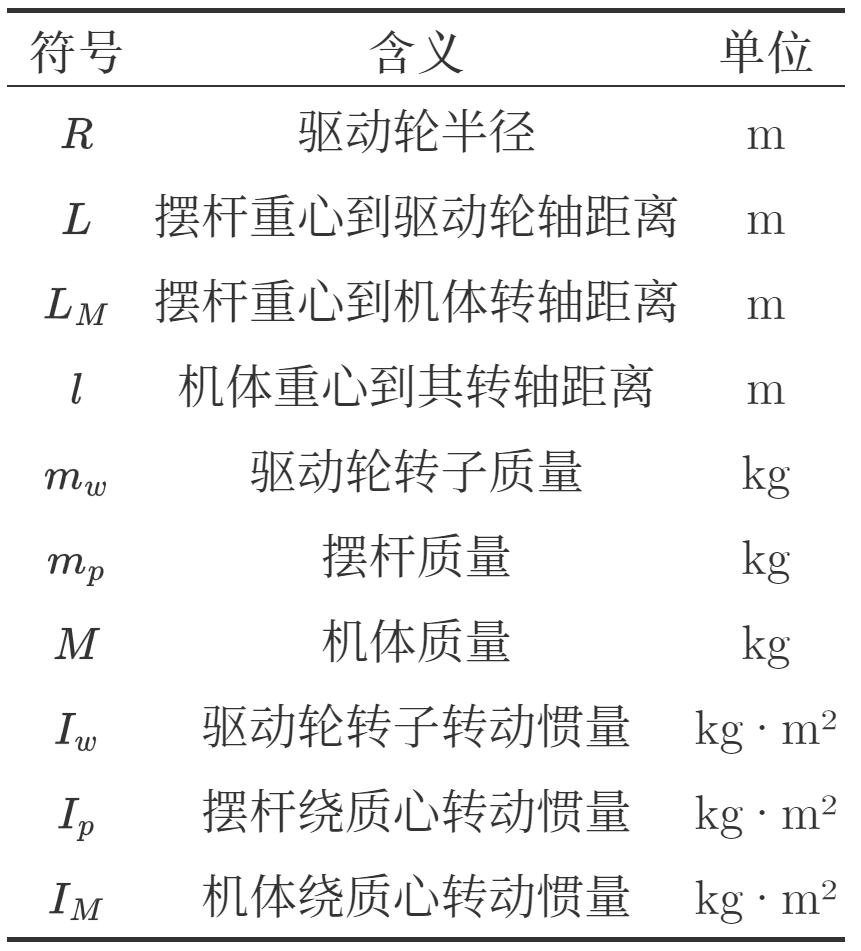 凯尔达获得实用新型专利授权：“基于机械平衡的机器人自动攻丝装置及设备”