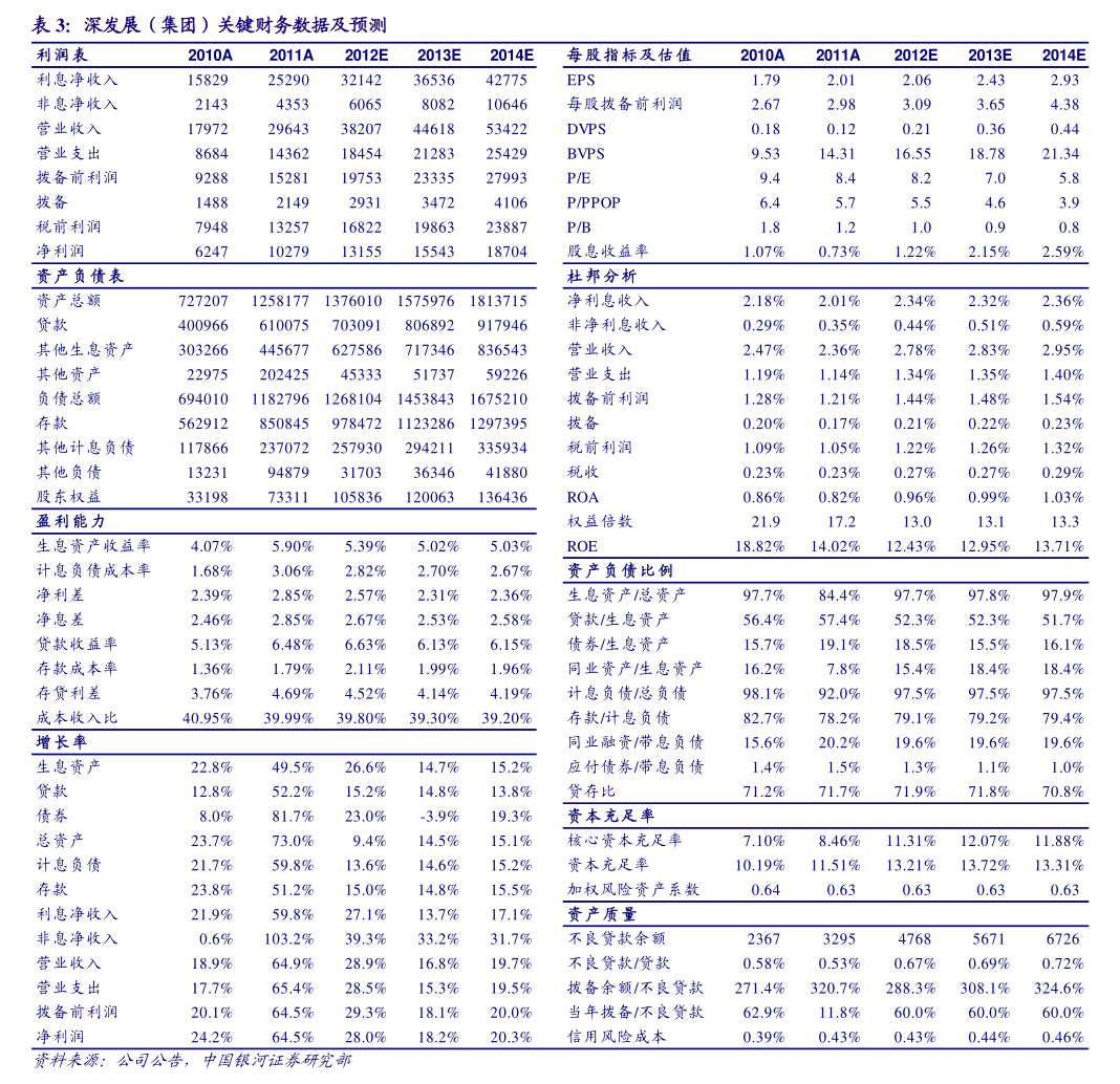 中赋科技:关于提前赎回“中环转2”暨即将停止转股的重要提示性公告