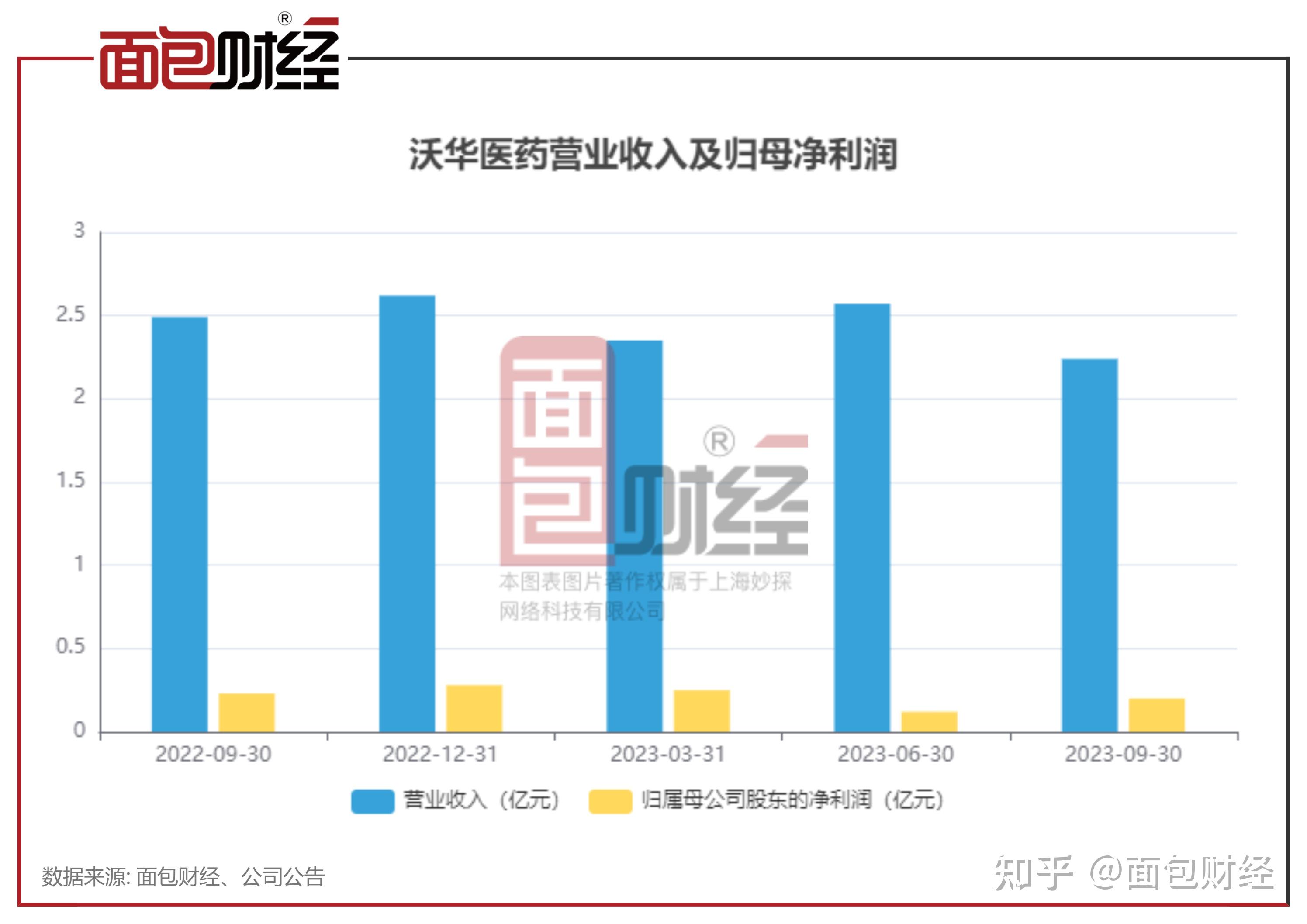 贝斯美实控人陈峰被证监会立案:未按规定履行要约收购义务及信披违法违规