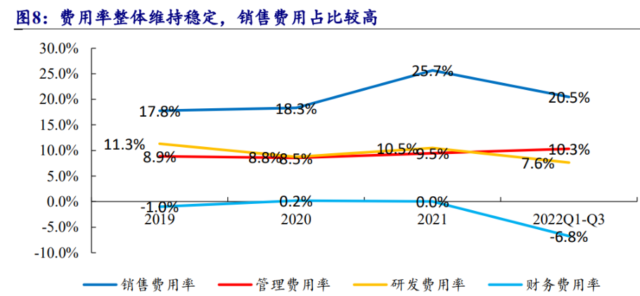 天臣医疗获得发明专利授权:“摆头机构及医用吻合器”