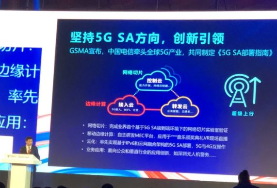 中国电信获得发明专利授权：“网络切片方法、装置、计算机设备及其存储介质”