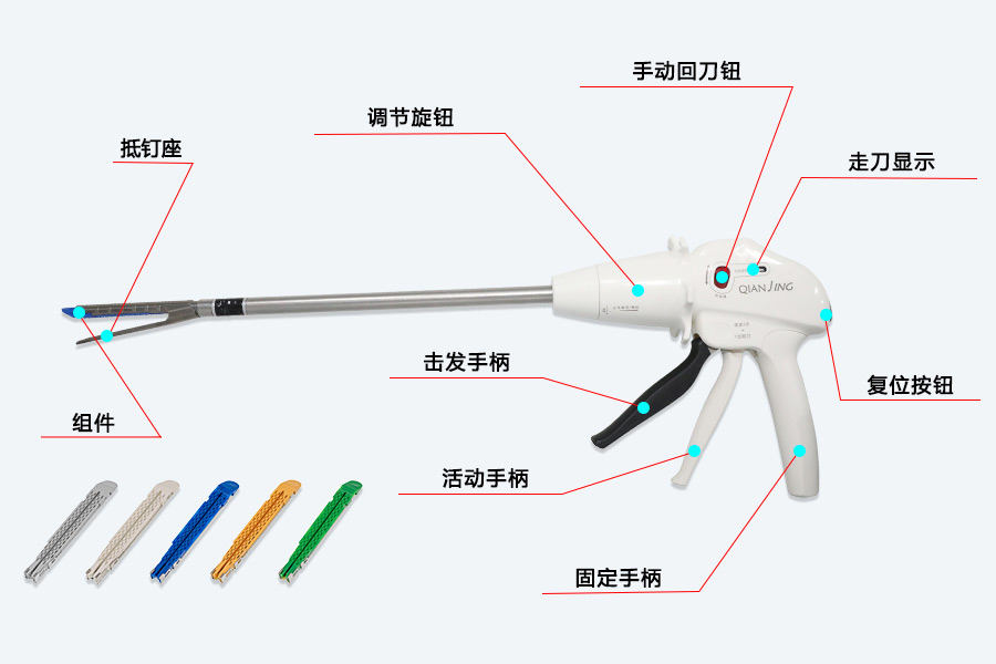 天臣医疗获得发明专利授权:“摆头机构及医用吻合器”
