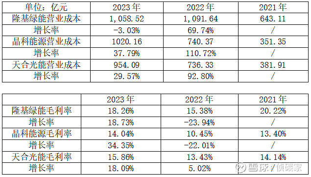 隆基绿能获得发明专利授权:“一种新型掩膜”