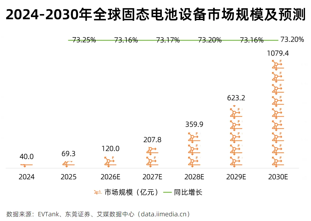 震裕科技获得发明专利授权：“一种用于成型带有斜槽的铁芯的双回转槽形复位冲压方法”