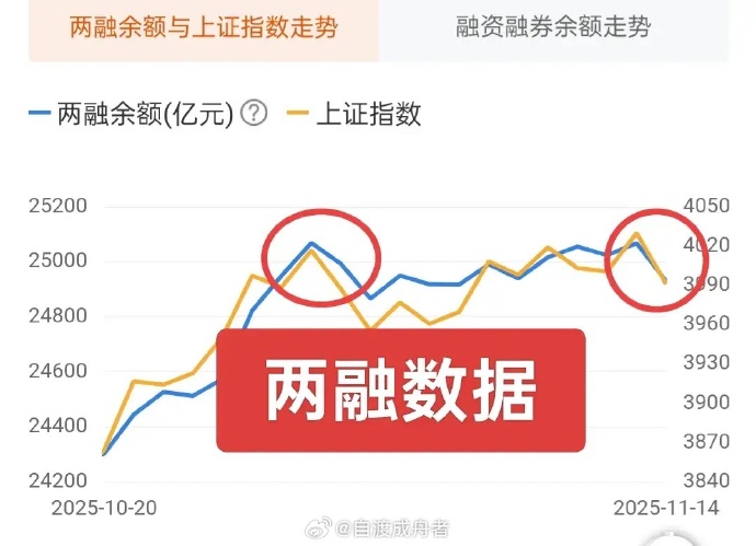 【财经分析】可转债发行暖流涌动 市场热度能否延续?