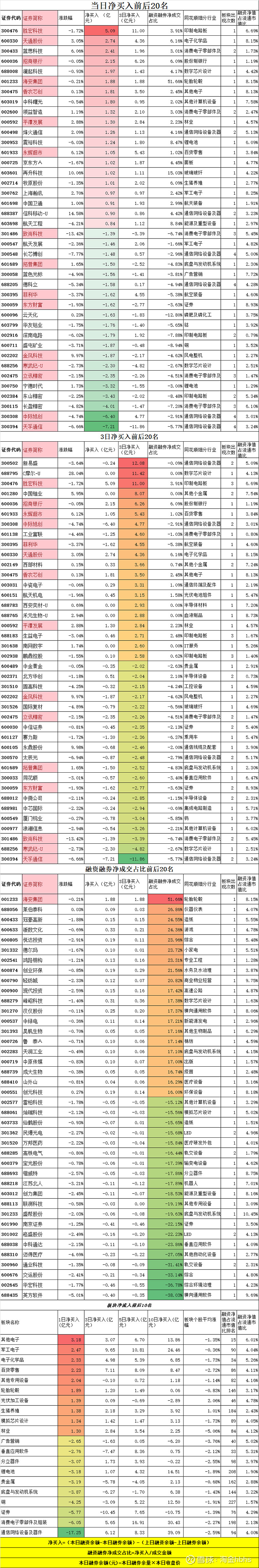 【财经分析】可转债发行暖流涌动 市场热度能否延续?
