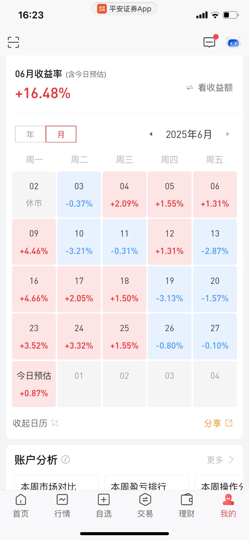 本钢板材:公司2025年经营活动现金流净额环比变动符合公司实际经营状况
