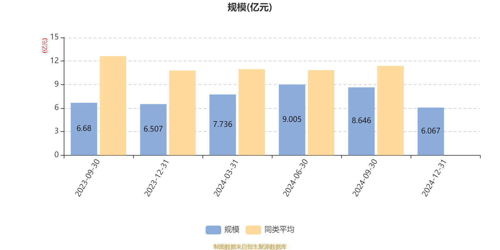 2月全国期货市场成交量为5.03亿手 成交额同比增长7.82%