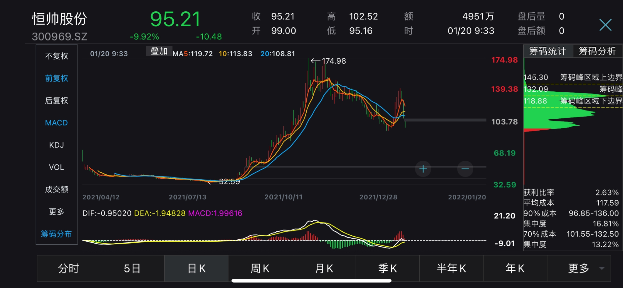 恒帅股份:关于“恒帅转债”预计触发赎回条件的提示性公告