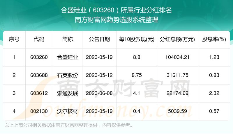 欢乐家：公司在年度报告“第四节公司治理、环境和社会”相关章节披露了公司治理、环境信息、社会责任等方面内容