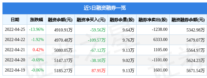 芯�微装获得发明专利授权:“LDI曝光机的对位方法和LDI曝光机”