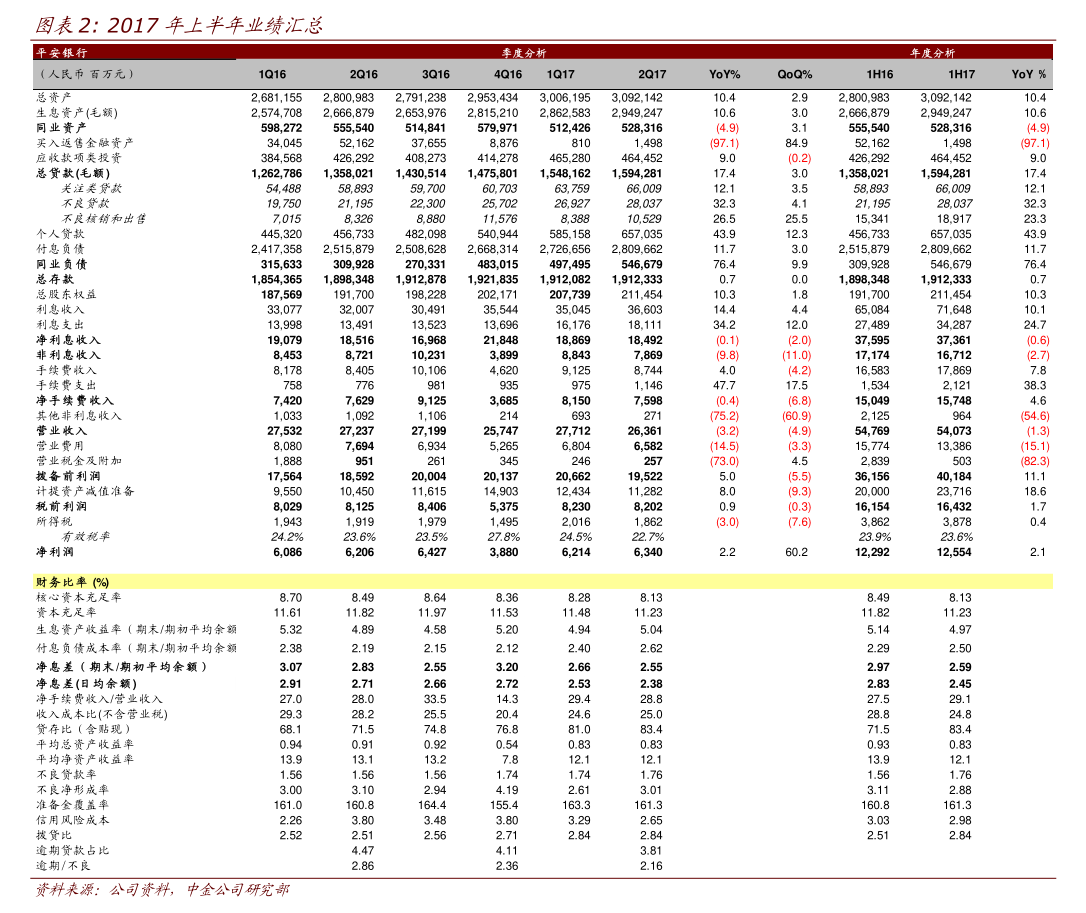 春秋电子：关于“春23转债”预计满足赎回条件的提示性公告