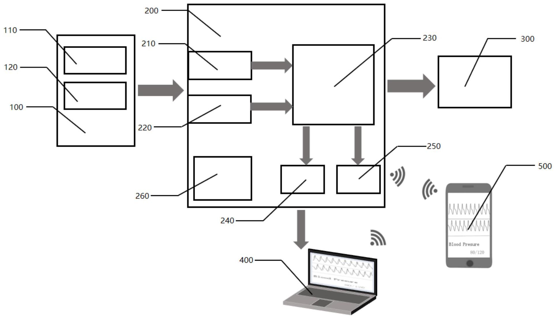 中国电信获得发明专利授权：“一种热点事件挖掘方法、系统、装置与存储介质”