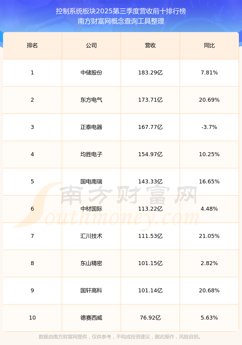 天玛智控获得发明专利授权：“一种充气式安全阀”