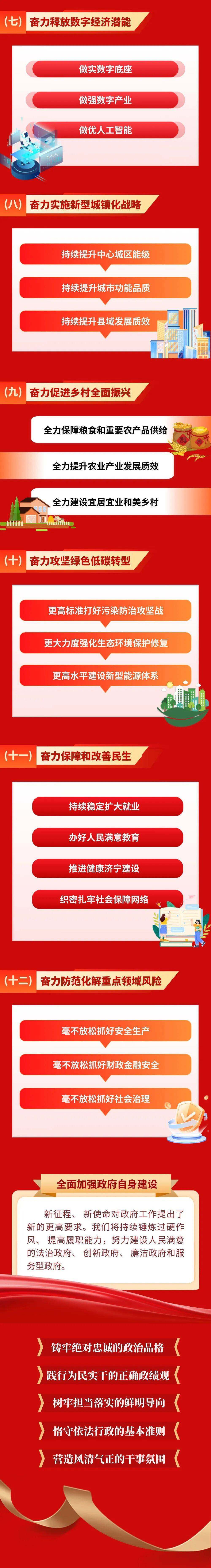 《政府工作报告》解读丨将积极开发科研助理、教学助理等过渡性岗位