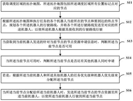 中国电信获得发明专利授权：“一种派单方法、装置、可读存储介质及电子设备”