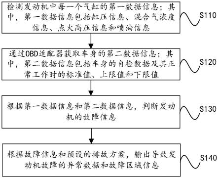 中国电信获得发明专利授权：“一种派单方法、装置、可读存储介质及电子设备”