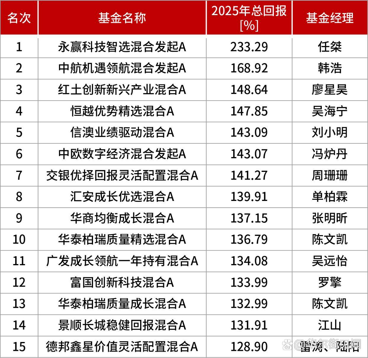 45家A股公司发布三季度分红预案