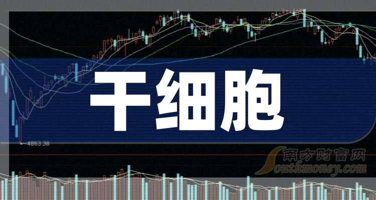 郑州交建投6.3亿元PPN完成发行,利率1.94%