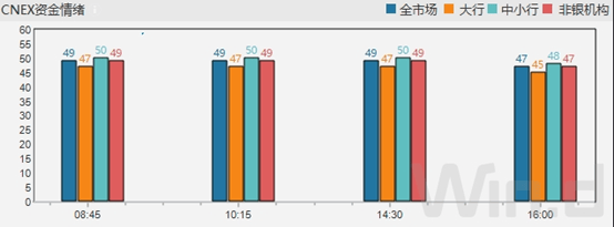 新城控股:一季度已偿还境内外公开市场债券16.29亿元