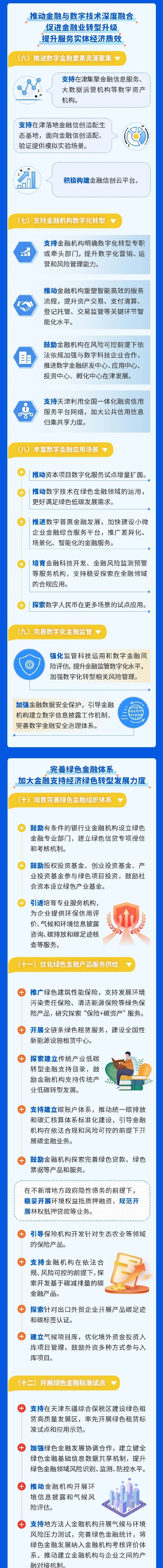一季度债券、股票等直接融资占比上升 信贷对实体经济支持力度稳固