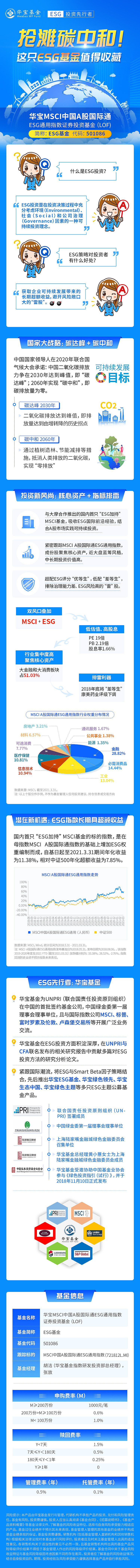 全国人大代表、中国太保战略研究中心(ESG办公室)主任周燕芳：建议减免政策性费用 深化长期护理保险社商合作机制 　　