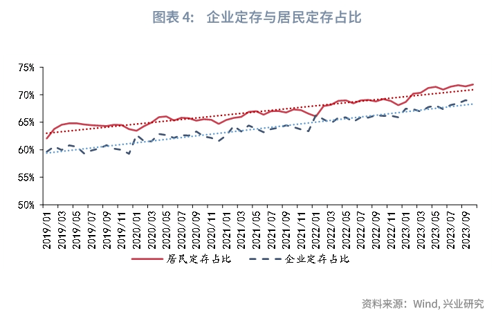 德国10年期国债收益率涨3.4个基点，报3.092%