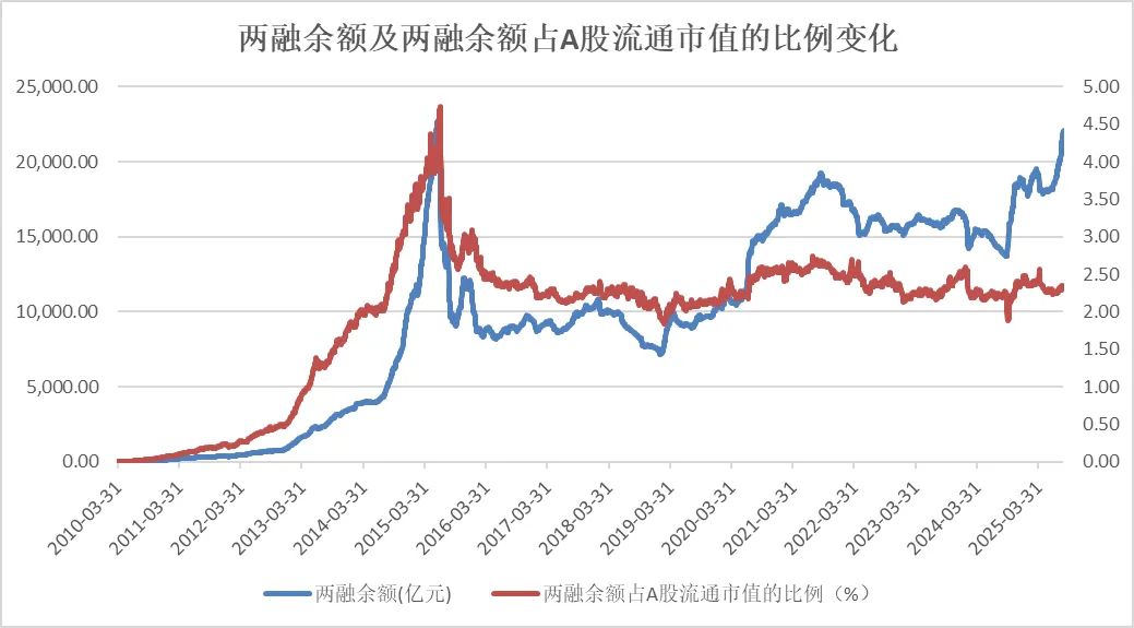 金埔园林:截至2026年4月10日公司合并普通账户和融资融券信用账户的在册股东总数为10225户