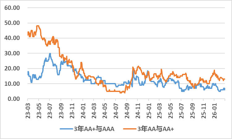 投研视点 | 2025年A股量化投资复盘与展望