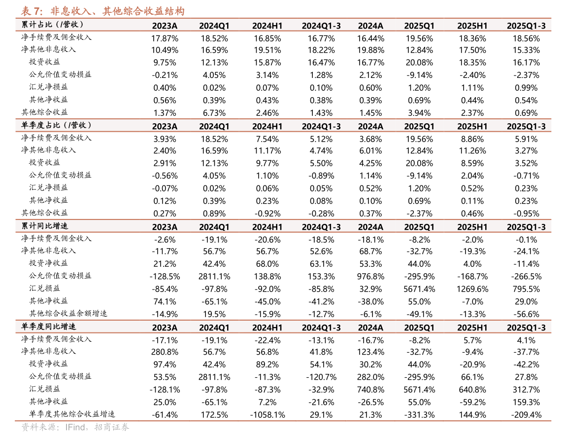 阿拉丁：关于实施“阿拉转债”赎回暨摘牌的第一次提示性公告