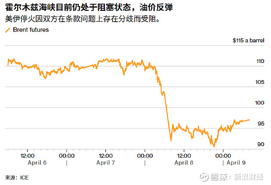 美伊纷争致全球市场震荡 中国资产为何这么稳?
