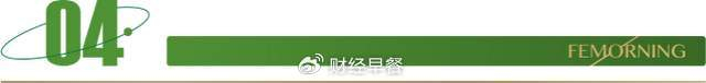 翔宇医疗(688626.SH):拟使用不超过13亿元的闲置自有资金进行现金管理