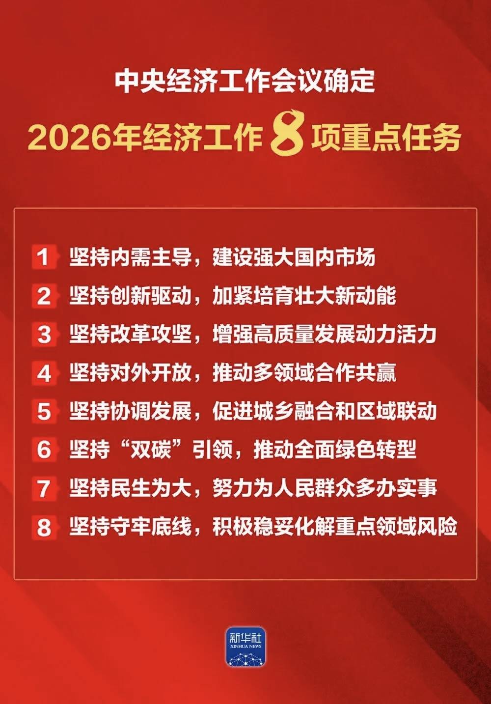 《政府工作报告》解读丨激发居民消费内生动力和促消费政策并举 从根本上解决“供强需弱”