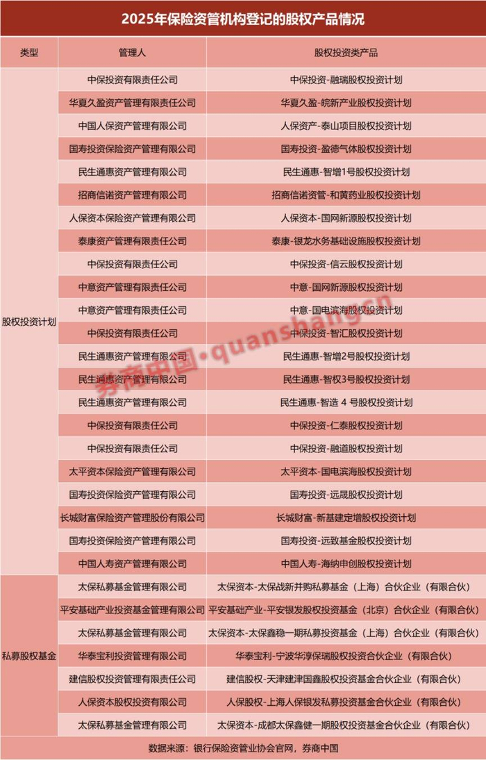多只基金官宣降费!低费率基金持续扩容