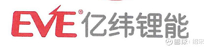 亿纬锂能：关于提前赎回“亿纬转债”暨即将停止交易的重要提示性公告