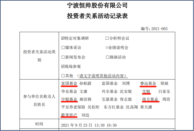 恒帅股份:关于提前赎回“恒帅转债”的公告