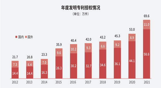 白银有色获得实用新型专利授权:“一种矿山采石设备”