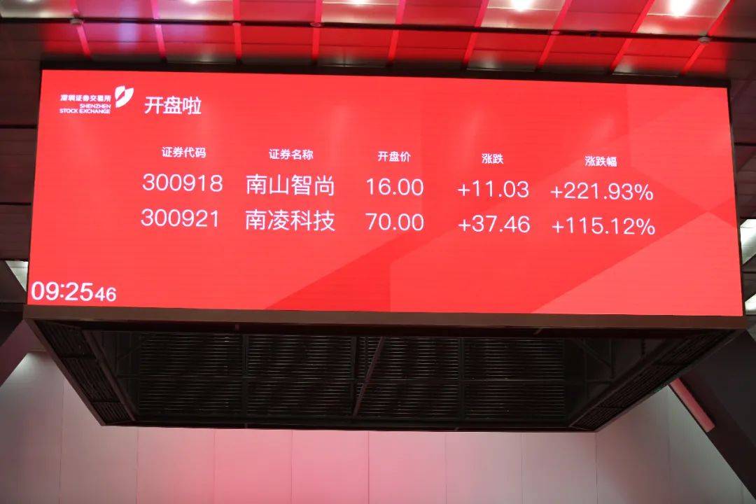 南山智尚(300918)2025年年报简析:增收不增利,应收账款上升