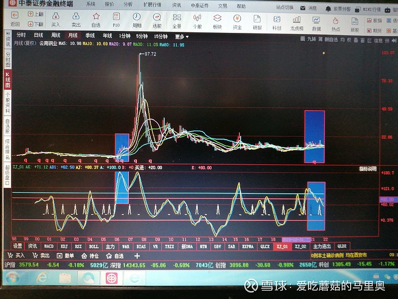 焦作万方:公司资产重组项目处于深圳证券交易所审核阶段