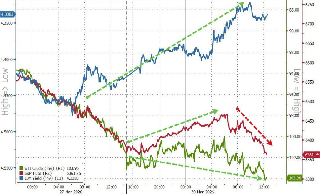 5年期美债收益率涨3.67个基点，报3.894%