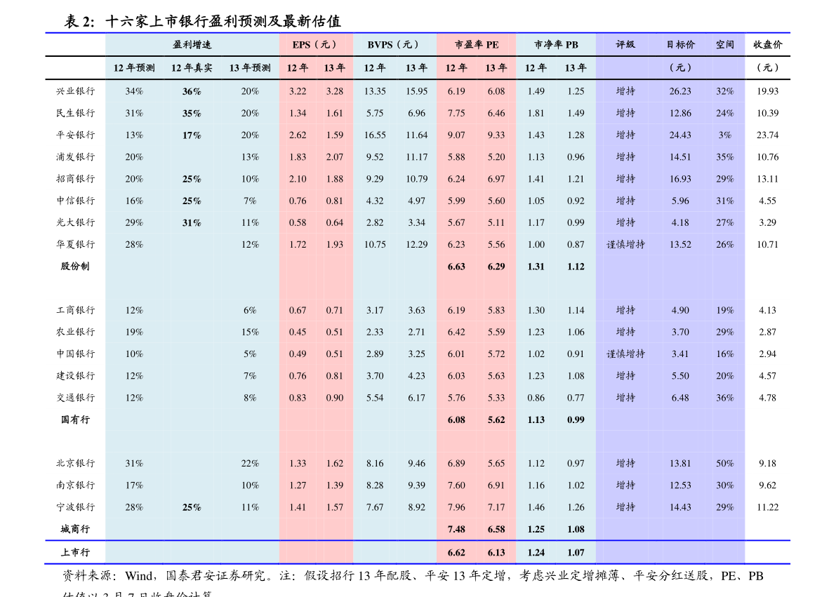 阿拉丁：关于实施“阿拉转债”赎回暨摘牌的第四次提示性公告