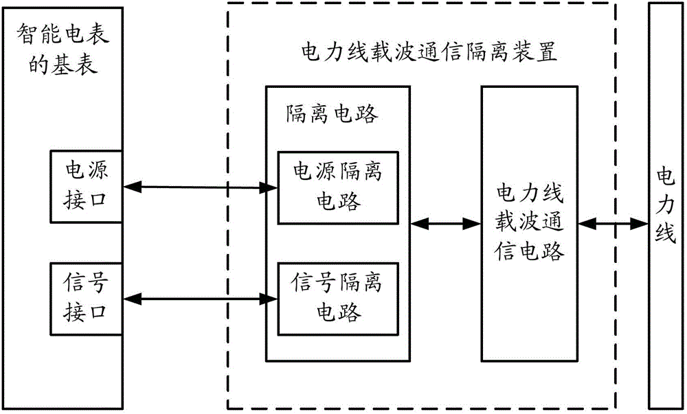 平安银行获得发明专利授权:“微服务设施隔离方法、装置、终端设备以及存储介质”