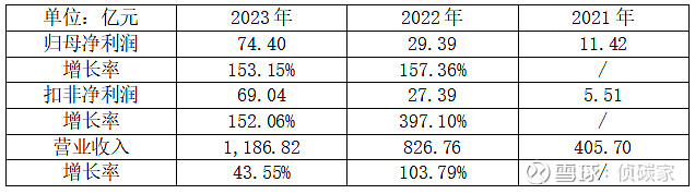 晶科能源获得发明专利授权:“太阳能电池及识别方法”