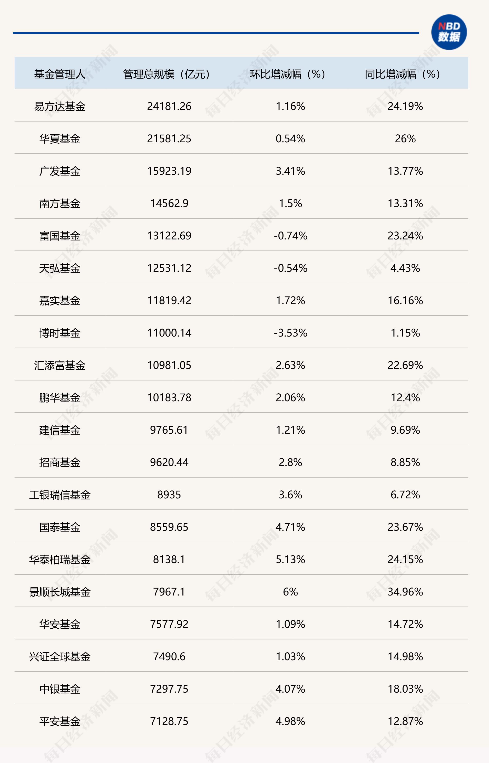 杭萧钢构(600477)2025年年报简析:净利润同比下降31.17%,公司应收账款体量较大
