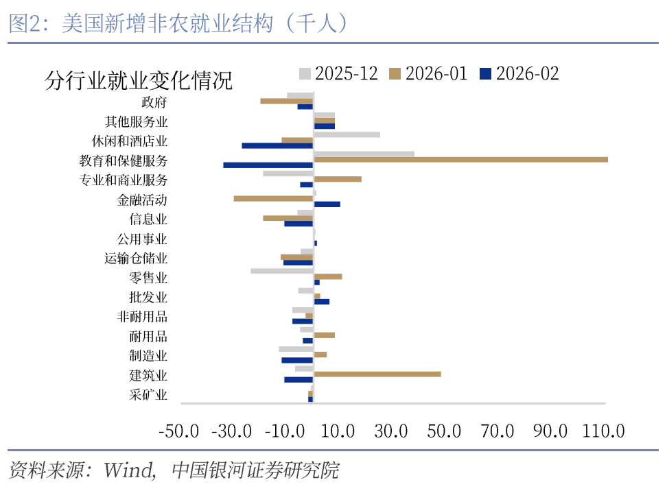 2026年2月波兰失业率为6.1%,略高于上月