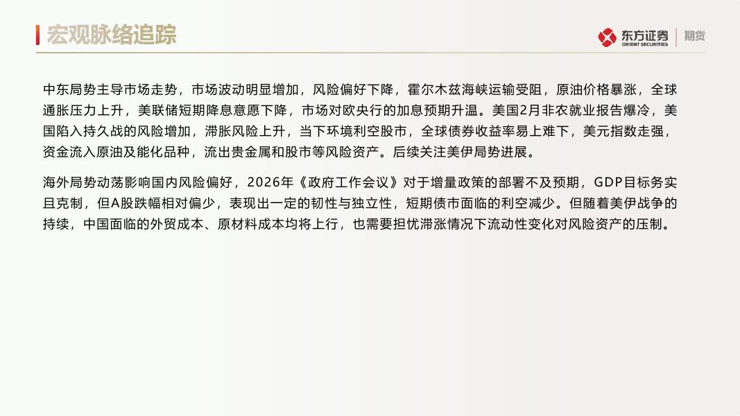 全球股市持续反攻！原油再度暴跌 | 大类资产周报